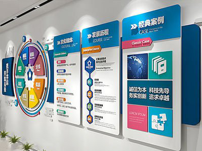 彭泽企业文化墙内容对员工有什么影响？